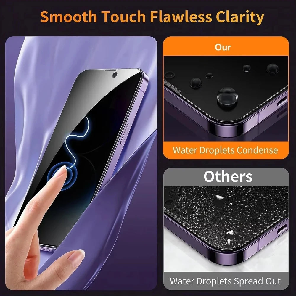 Anti Spy iPhone Glass Privacy screen