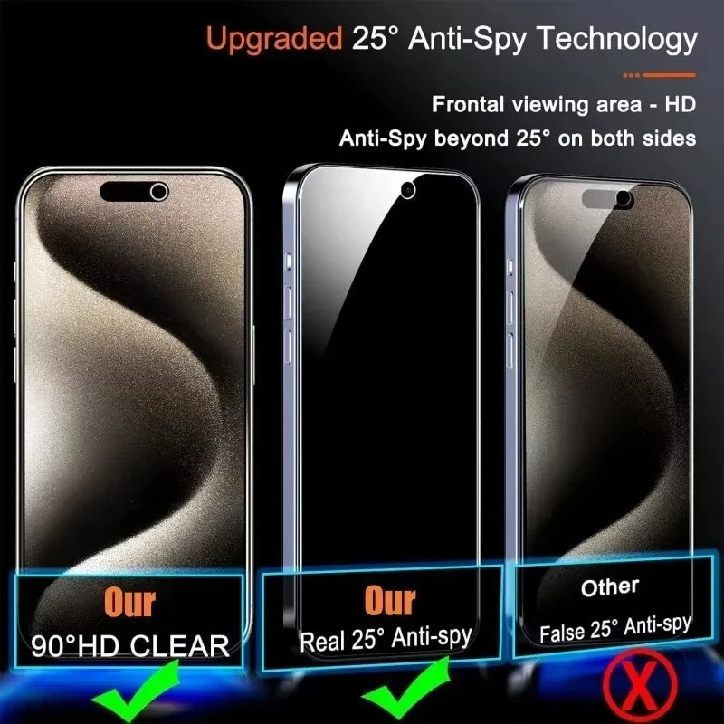 Anti Spy iPhone Glass Privacy screen