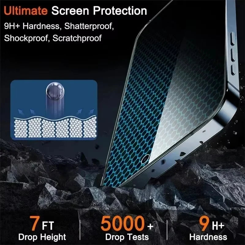Anti Spy iPhone Glass Privacy screen